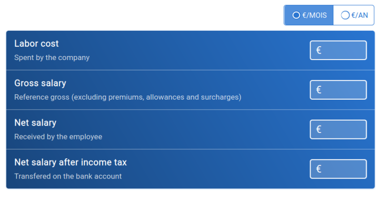 Comment Calculer la Conversion Brut Net pour un Cadre en France 2 diagramme simple de conversion brut en net france