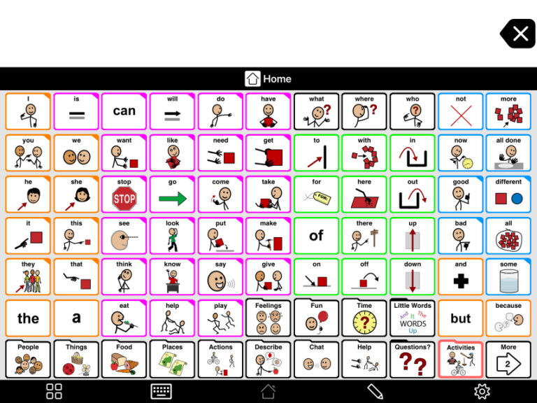 icones de competences linguistiques colorees progressives