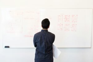 personne reflechissant devant un tableau strategique